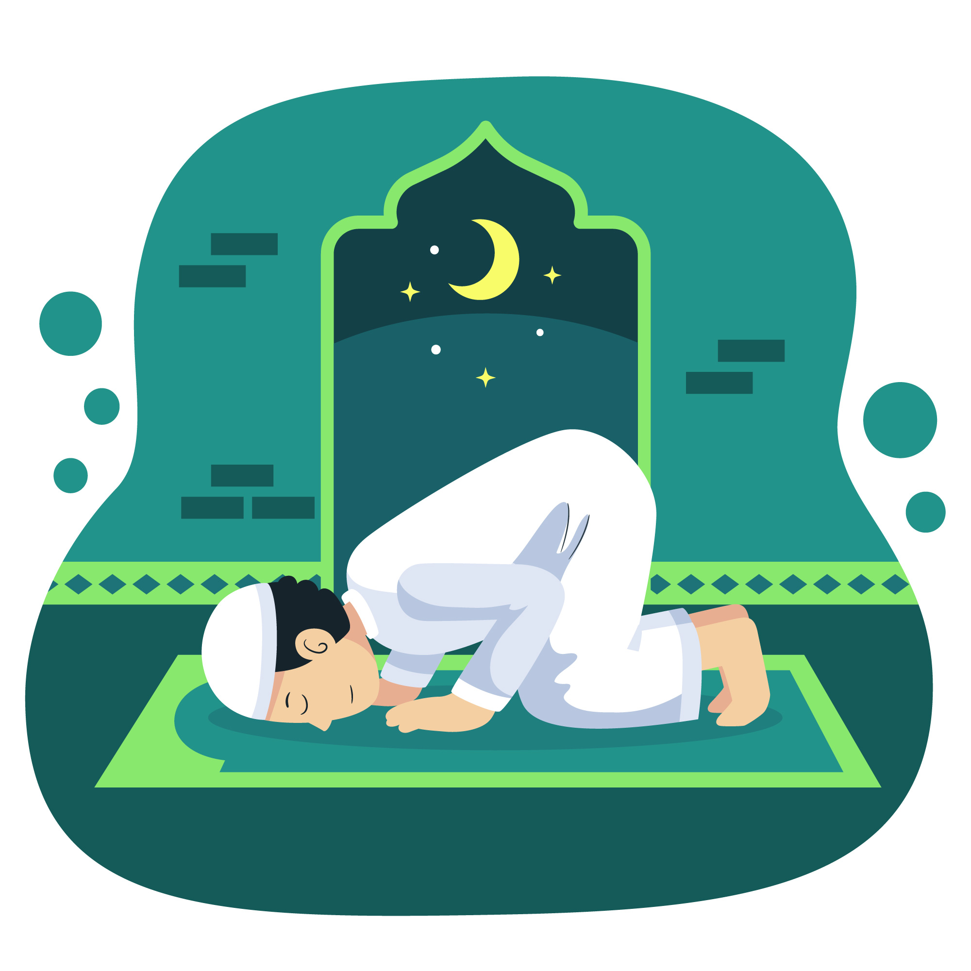 مواقيت الصلاة ، مواقيت الصلاة للمسلمين